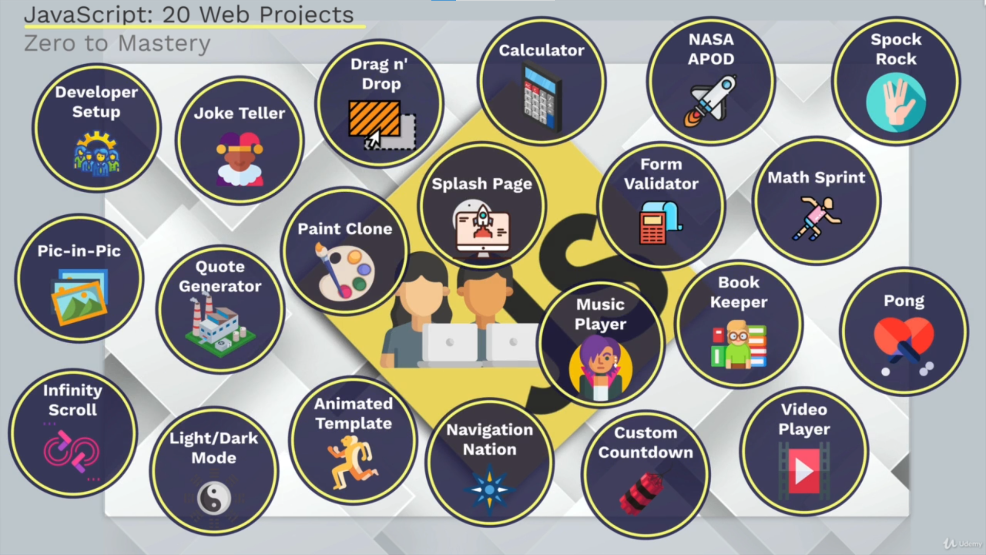 JavaScript Web Projects: 20 Projects to Build Your Portfolio Certificate